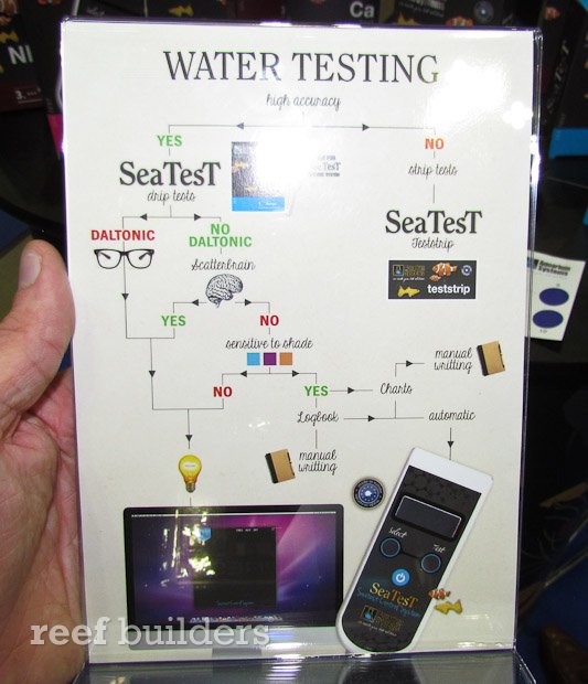 digital fish tank test